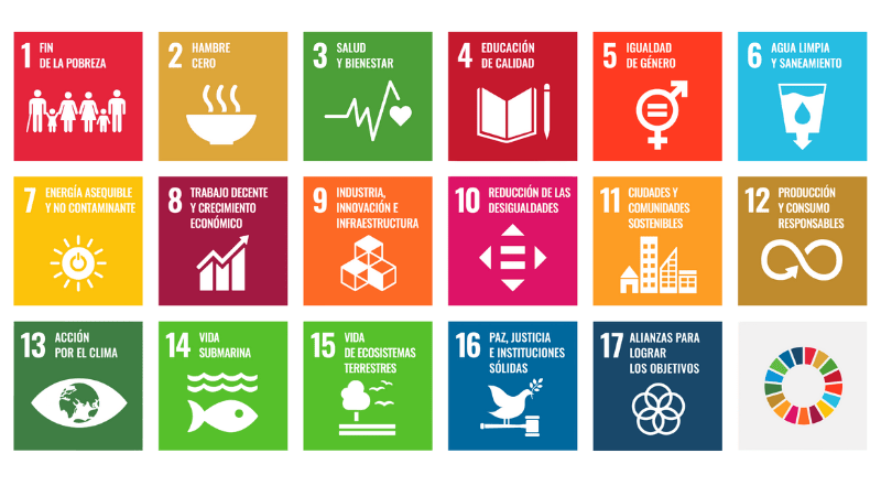 agenda 2030